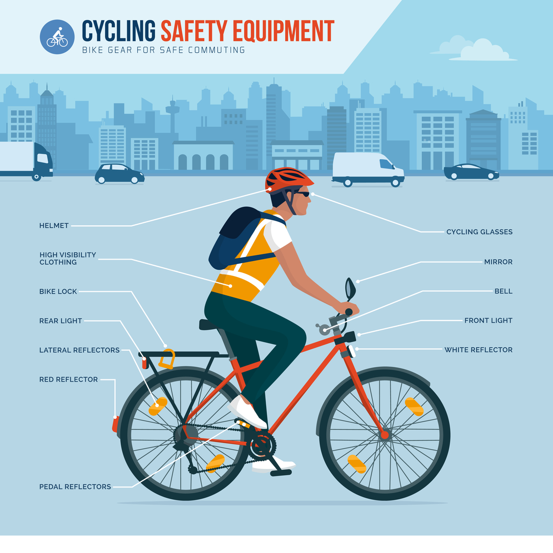 Bike clearance safety gadgets