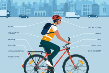 Technology Making Cycling Safer