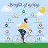 Cycling for Beginners
